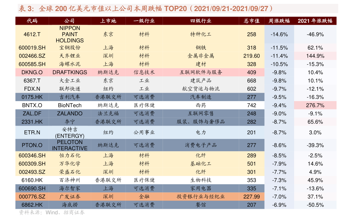 從新農(nóng)開發(fā)(600359)股吧熱議，看其皮革制品銷售業(yè)務的機遇與挑戰(zhàn)